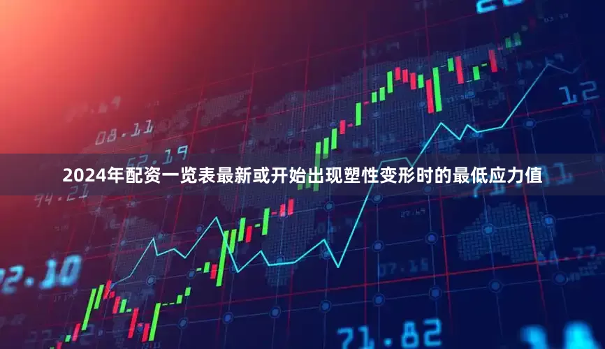 2024年配资一览表最新或开始出现塑性变形时的最低应力值